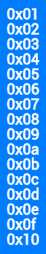 This example creates an image from hexadecimal numbers ranging from 0x00 to 0x0f (plus one). It formats hex numbers one per line, sets background color to navy blue, font color to white, font size to 22px and font face to Monospace.