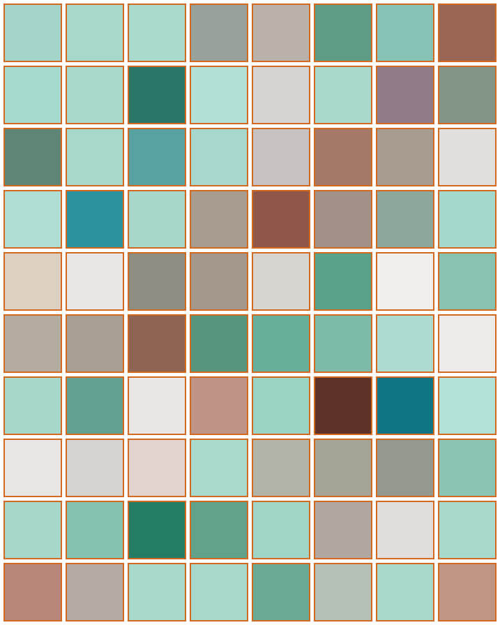 In this example, we apply a random pixel sorting method to an image of delicious chocolate ice cream. We create large blocks of 80×80 pixels, find their average color, and rearrange them randomly. To make the output unique, we also decorate the blocks with a 2-pixel thick chocolate-colored border, add 5-pixel spacing between the blocks, and 5-pixel padding around the image. The background color of the canvas is set to white. (Source: Pexels.)