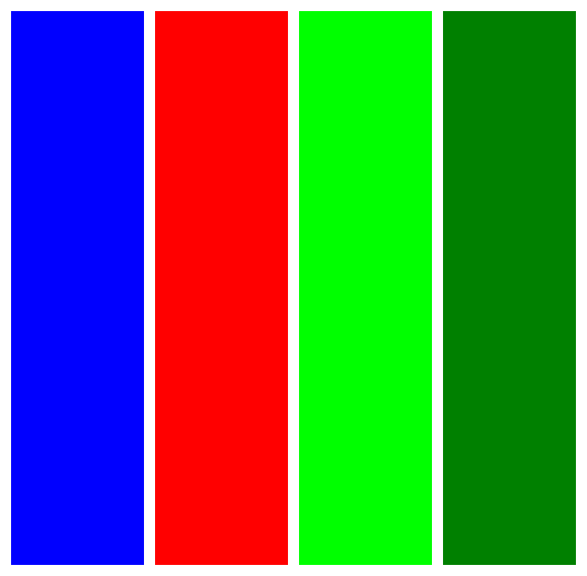 This example explores the results of combining primary CMYK components at their maximum values. We observe that in the first color, a mix of 100% Cyan and 100% Magenta produces "blue". In the second color, a mix of 100% Magenta and 100% Yellow creates "red". In the third color, a mix of 100% Cyan and 100% Yellow yields "lime". These combinations closely match the primary colors of the RGB color space. Additionally, we convert a fourth color code with a mix of 100% Cyan and 100% Yellow but with the black (K) component set to 50%, which shifts the resulting color from "lime" toward "green".