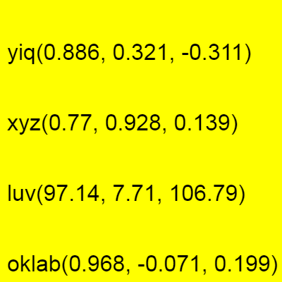 In this example, we use the color visualization tool to verify if different color codes from various color systems – specifically YIQ, XYZ, LUV, and OKLab – can represent the exact same color. We display these colors next to each other and remove the stroke around them to help us clearly see that the color tones don't change from color to color. After visually inspecting the colors, you can confidently confirm that all these color codes indeed correspond to the same yellow tone.