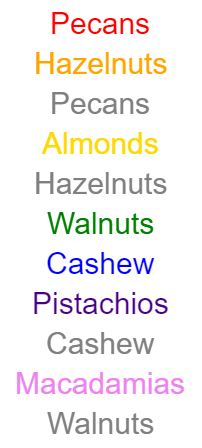 In this example, we use the list coloring algorithm to find the unique items in the list. We load a list of various types of nuts, separate them by a newline character and switch to the "Highlight Unique Items" mode. In the output, we get an image of the list, which has unique items painted in bright colors and repeated items that have a neutral gray color.