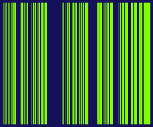 This example generates just the final generation of the fractal. This is done by enabling the interesting barcode option. It uses a bright green for vertical lines and a dark blue background color.