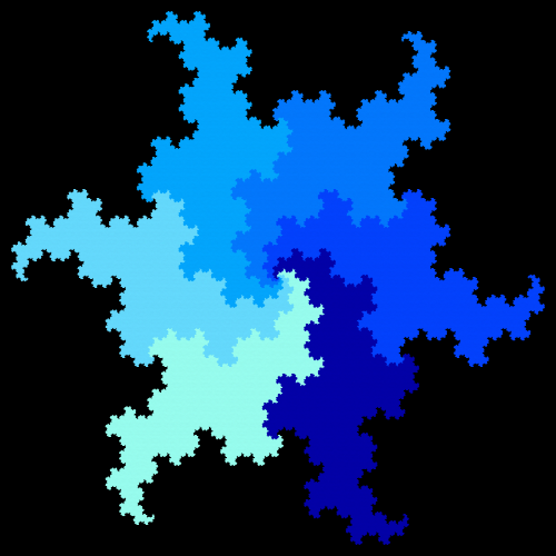 This example draws a hexdragon curve in six shades of blue, moving from light blue to dark blue color. All tetradragons start in one central point and we add 10 extra pixels around their tails so that they don't touch the frame of the fractal. We use 11 recursive iterations to generate the fractal and draw it on a 500x500 black background.