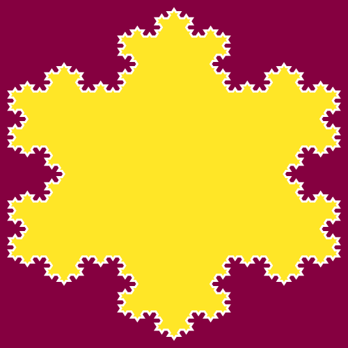 This example uses dark-reddish-brown background and yellow foreground to draw a fabulous looking fractal curve. Draws it on a 500x500 square with padding 10px using 5 iterations. As iterations increase the Koch curve starts to look like an island.