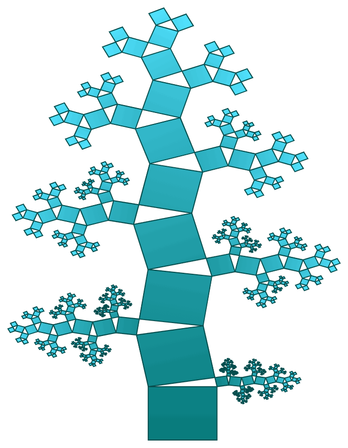 This example uses the additional symmetrize function. This function gradually increases (or decreases) the angle to 45°. In our example, the tree starts at 10° and we generate 10 iterations of the tree. To achieve symmetry this angle has to be increased to 45°. To do it, at every iteration the angle increases by 3.5°. We can quickly calculate that by generating 10 levels we get 3.5° × 10 = 35° plus the initial 10° makes it 45°.