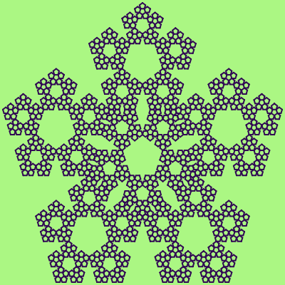 This example uses the same color for filling and background so the pentagon border is clearly visible. We also choose to generate the second type of Sierpinski pentagon that partially fills the center of the original pentagon, and we also use depth 5 for recursion.
