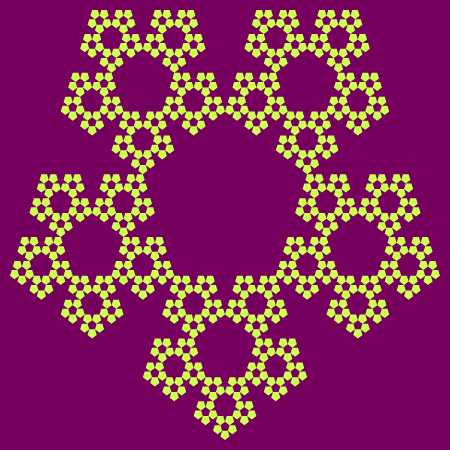 This example generates a Sierpinski 5-gon upside down for five iterations. Here the thickness of the contour around the n-flake is zero, so the fractal is drawn using two colors. The dimensions of canvas are 450x450px, but the actual figure size is reduced by 10px from all sides because of padding option.