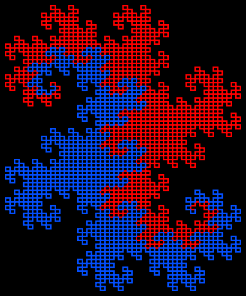 This example generates red and blue dragons vertically on a black background with a height of 600 pixels and a width of 500 pixels. The thickness of dragons is 3 pixels and the padding is 10 pixels.