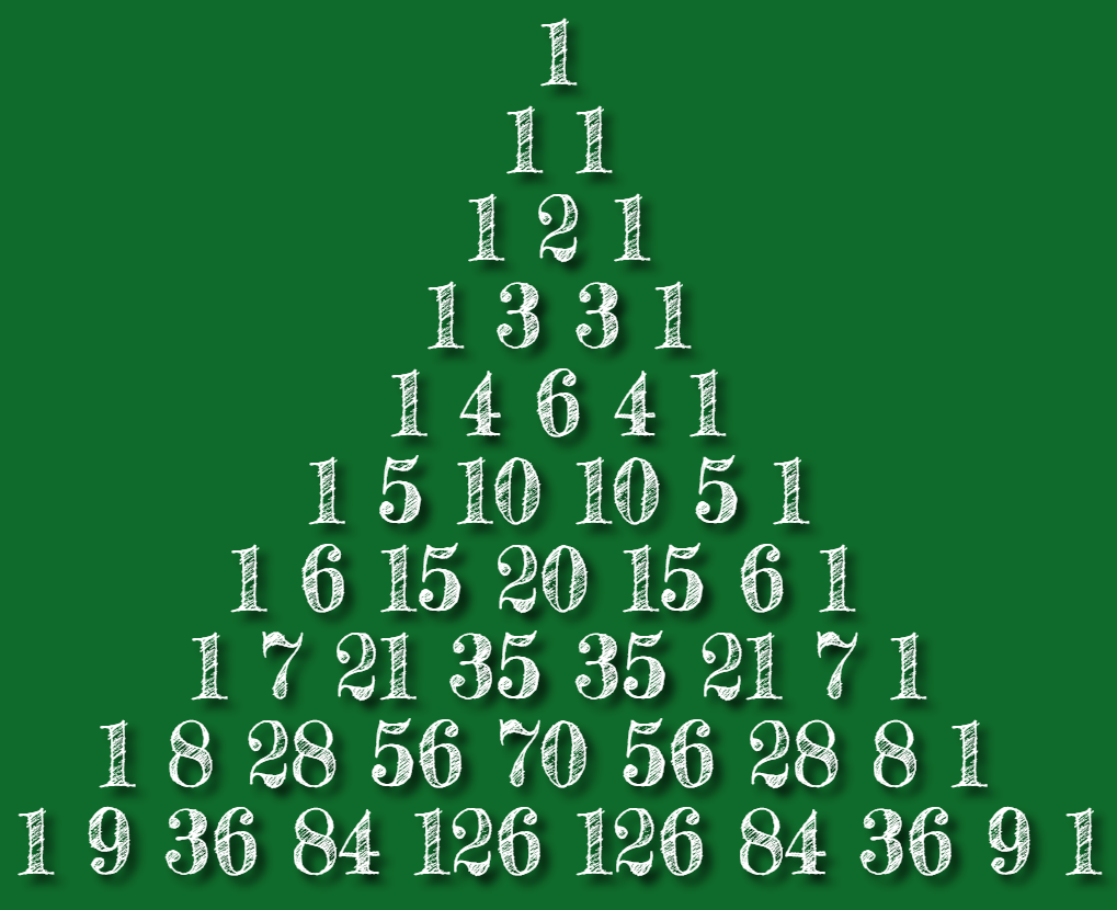 In this example, we create an image of binomial coefficients of Pascal's triangle. We use a Google font called Fredericka the Great and increase its size to 80 pixels. We draw white coefficients on a green background, making the padding of 15 pixels along the edges of the image. We add a shadow to the numbers and align them to the center.