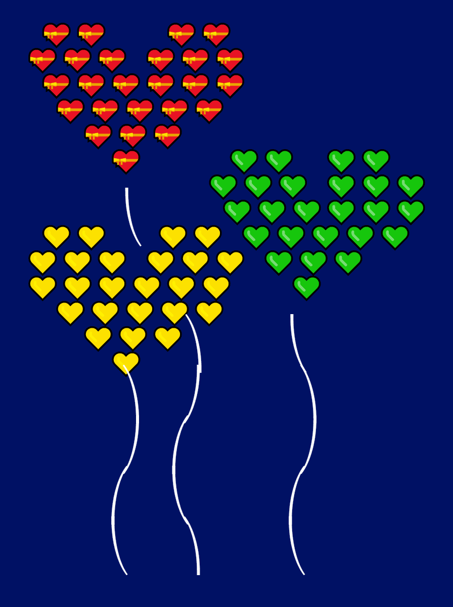 In this example, we generate an image of three heart-shaped floating balloons, using emojis and Unicode hook characters (found in miscellaneous technical character block in the range U+2300 - U+23FF). We set a midnight-blue color background using the RGB color format, and white color for the symbols using the English name color format. We select a Monospace font, 50 pixels in size, and add padding around the balloons equal to 30 pixels.